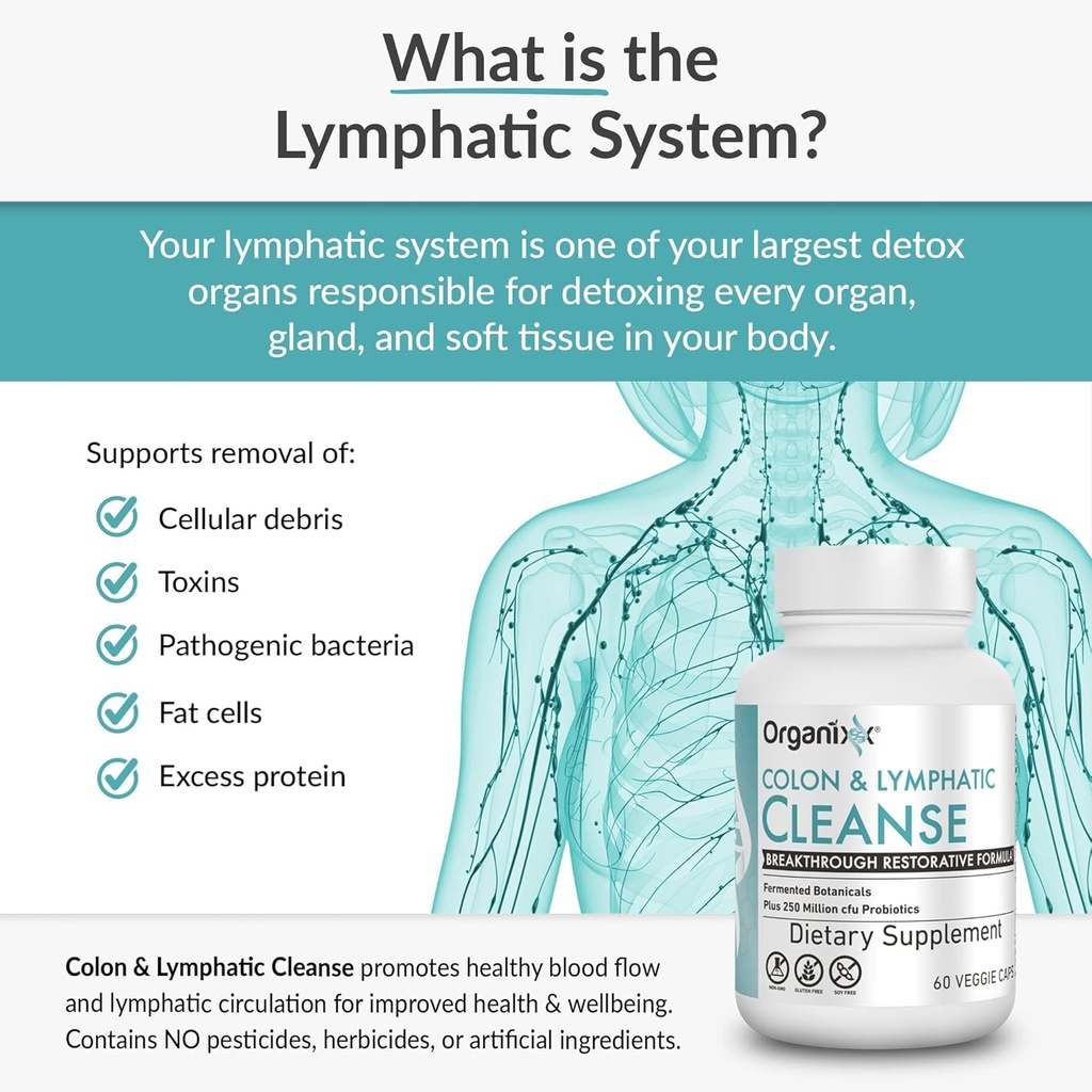 organixx-lymphatic-colon-cleanse-supplem-4.jpg