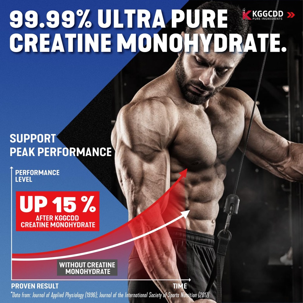 99-99-creatine-monohydrate-gummies-for-m-2.jpg