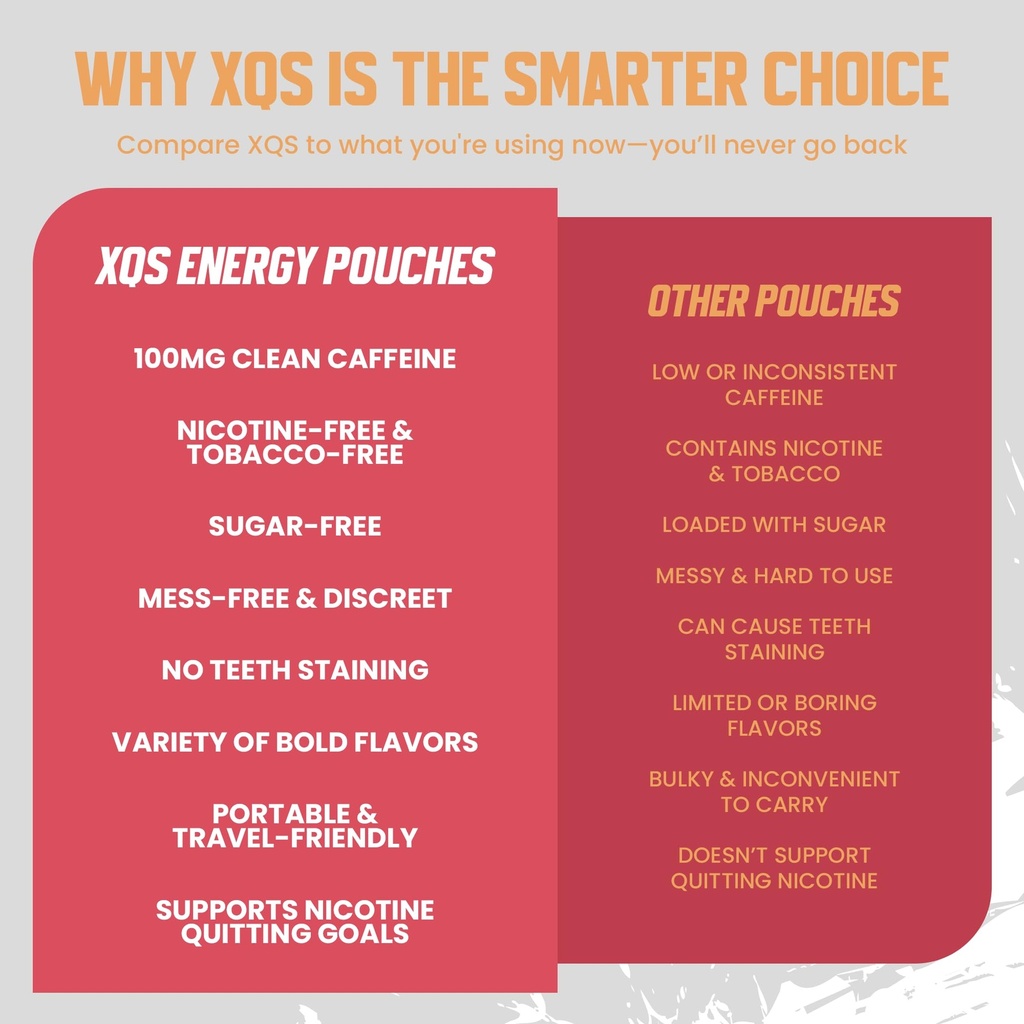 xqs-sugar-free-caffeine-pouches-100mg-ca-4.jpg