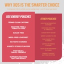 xqs-sugar-free-caffeine-pouches-100mg-ca-4.jpg