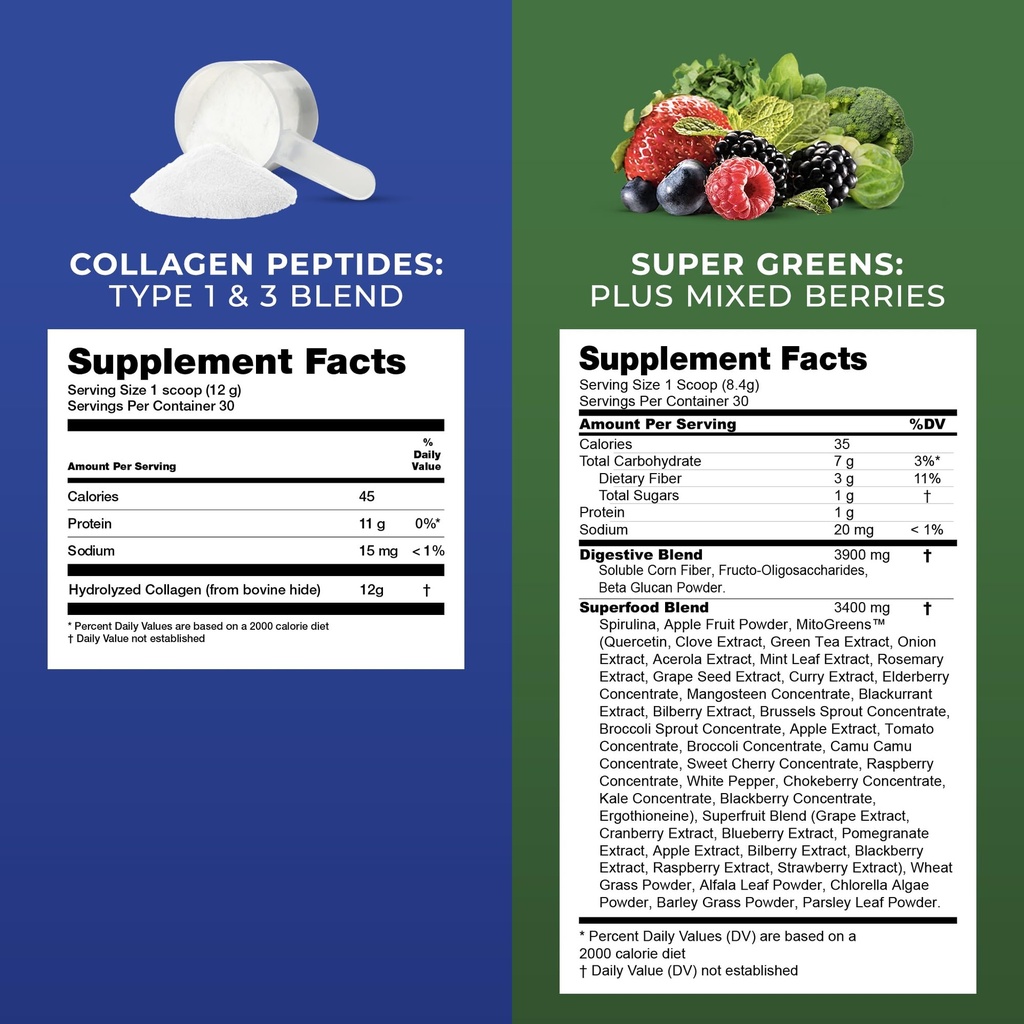transformation-vanilla-chocolate-protein-3.jpg