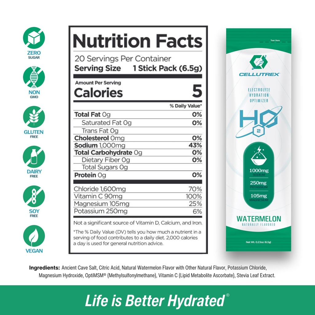 cellutrex-h2o-electrolytes-electrolyte-p-2.jpg