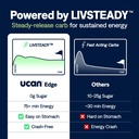 ucan-edge-energy-gel-shots-lemon-lime-el-4.jpg
