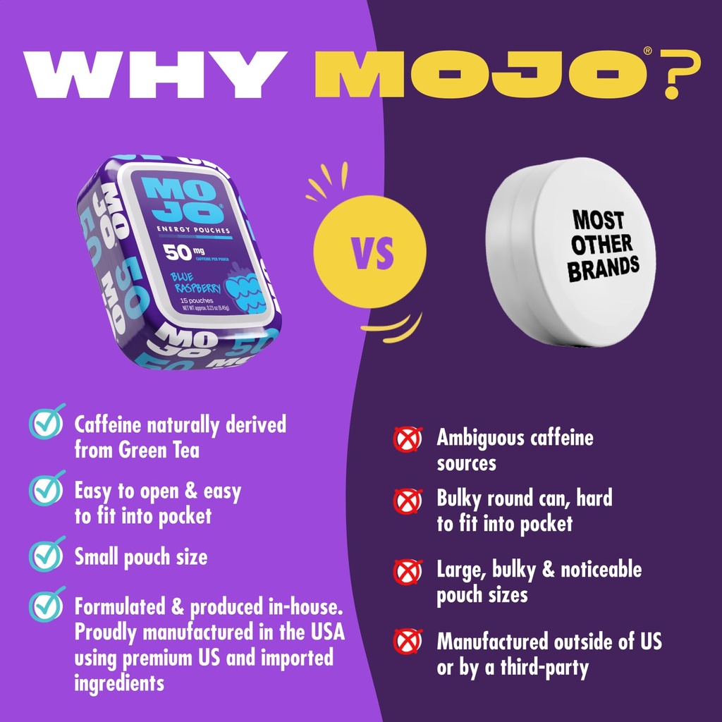 mojo-energy-50mg-caffeine-pouches-blue-r-4.jpg