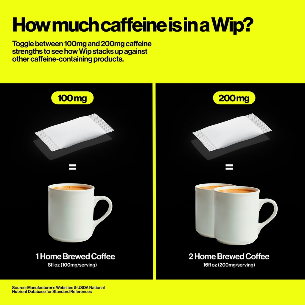 wip-energy-pouches-100mg-natural-caffein-4.jpg
