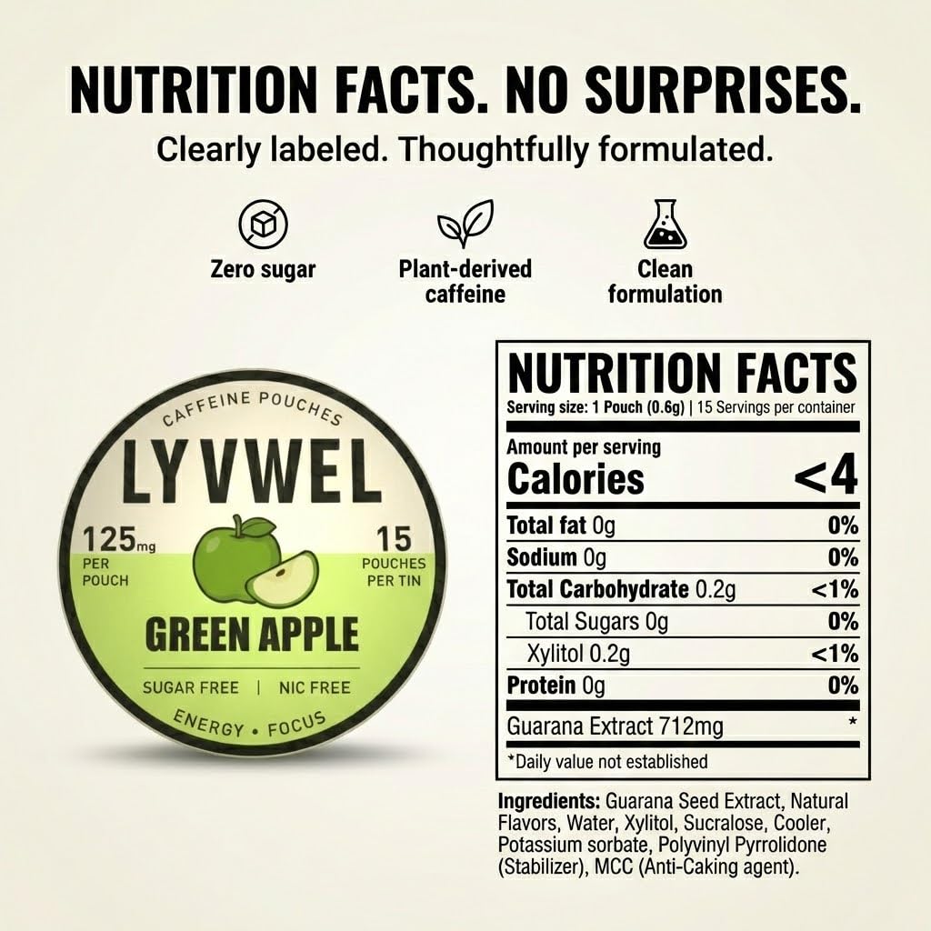 lyvwel-125mg-caffeine-pouches-guarana-po-2.jpg