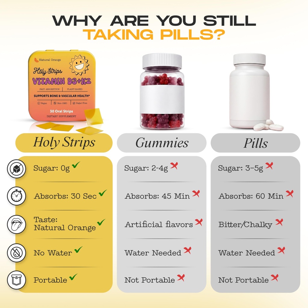 vitamin-d3-k2-supplement-5000-iu-fast-ab-3.jpg