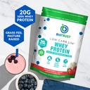 biotrust-low-carb-lite-20-grams-of-grass-3.jpg