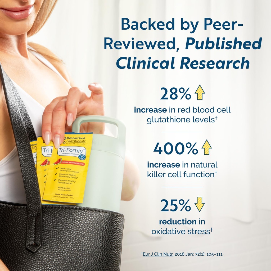 researched-nutritionals-tri-fortify-lipo-3.jpg