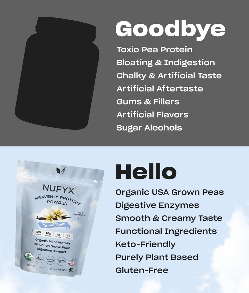 nufyx-family-owned-protein-powder-organi-6.jpg