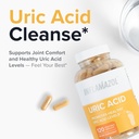 uric-acid-cleanse-premium-uric-acid-flus-3.jpg
