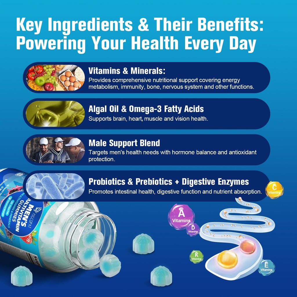 migcopat-men-s-multivitamin-gummies-lith-4.jpg