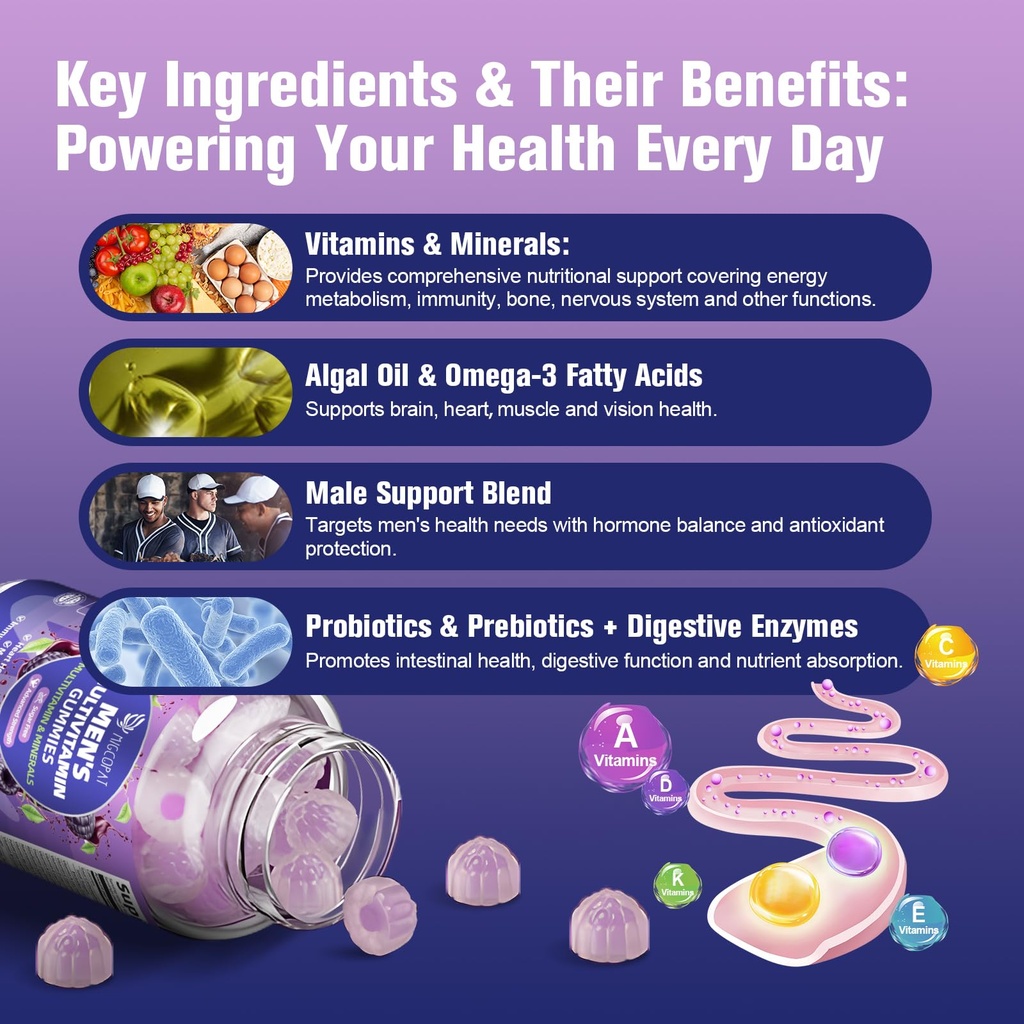 migcopat-men-s-multivitamin-gummies-magn-4.jpg