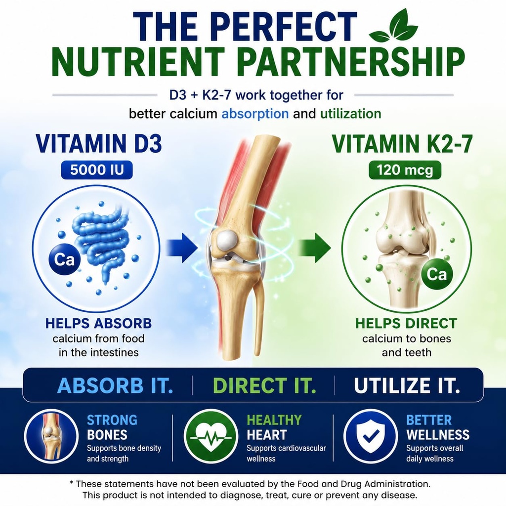 aora-vitamin-d3-5000-iu-vitamin-k2-mk-7--3.jpg