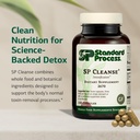 standard-process-sp-cleanse-healthy-kidn-3.jpg