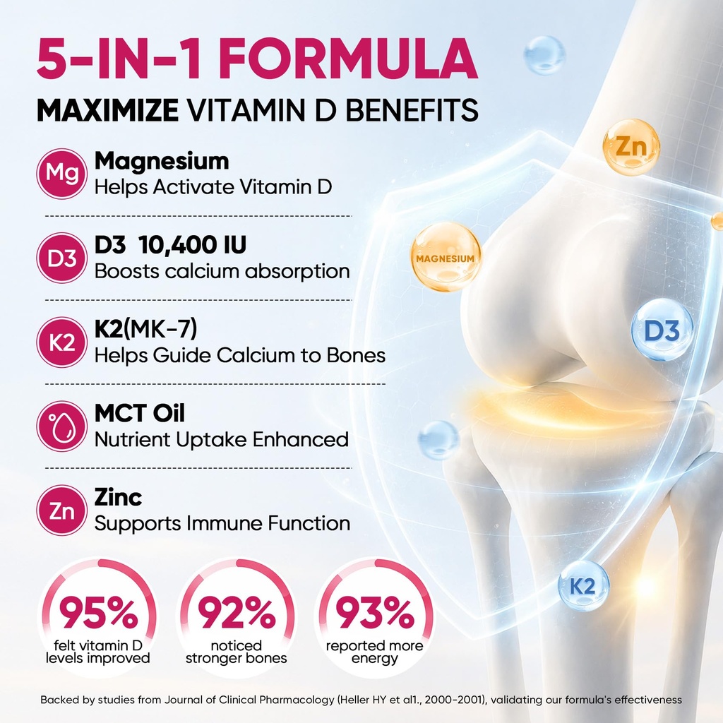 5-in-1-vitamin-d3-k2-drops-vitamin-d3-10-4.jpg