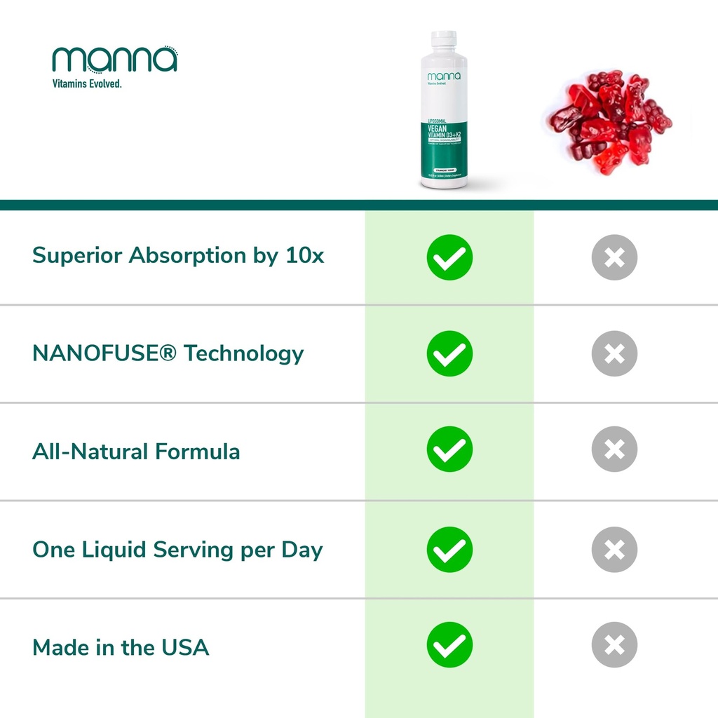 manna-vitamins-evolved-liposomal-vegan-k-5.jpg