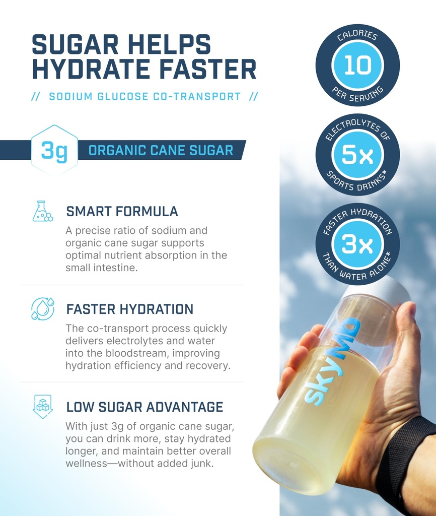 skymd-daily-hydration-electrolytes-powde-6.jpg