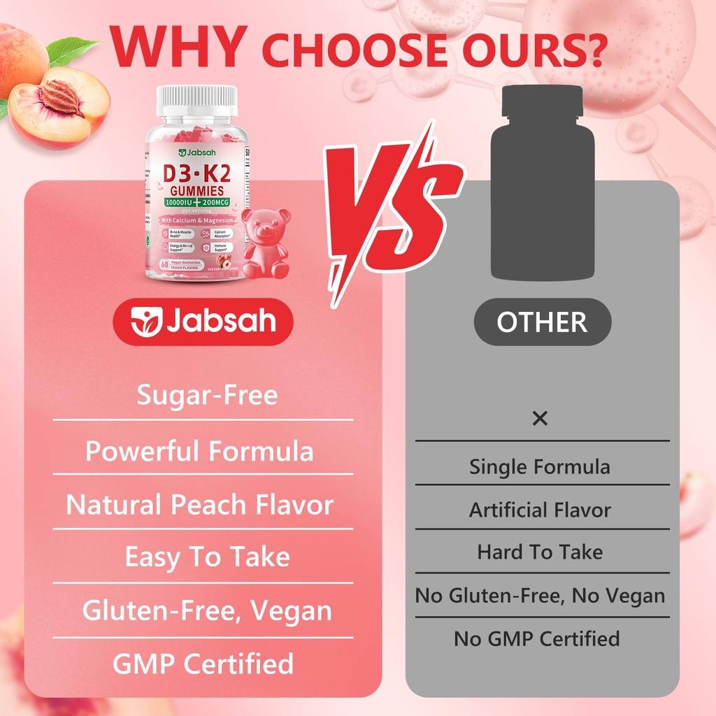 vitamin-d3-k2-gummies-10000-iu-with-calc-6.jpg
