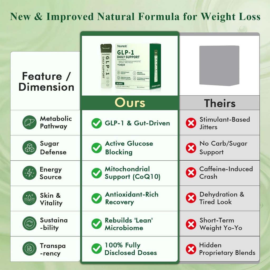 glp-booster-probiotic-supplement-mix-dri-4.jpg