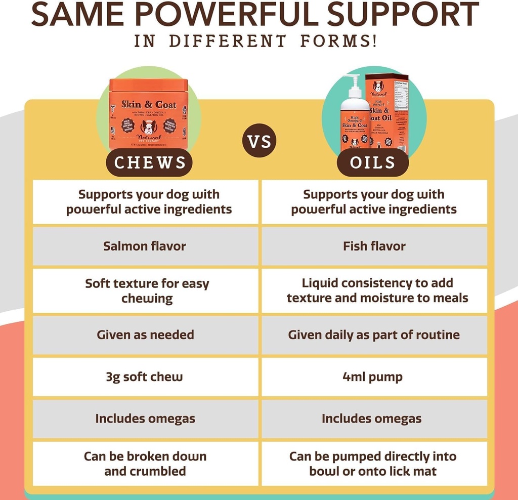 natural-dog-company-2-pack---16-oz-skin--6.jpg