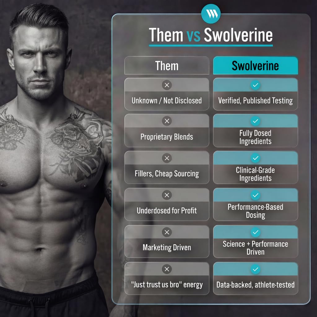 swolverine-ashwagandha-vitamin-gummies-z-3.jpg