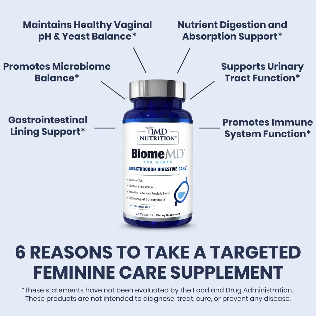 1md-nutrition-osteomd-biomemd-for-women--5.jpg
