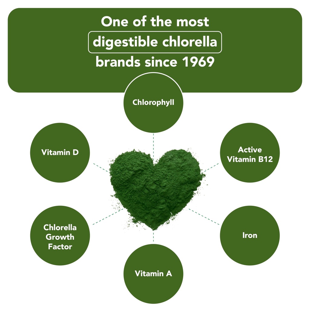 sun-chlorella-powder-green-superfood-alg-5.jpg