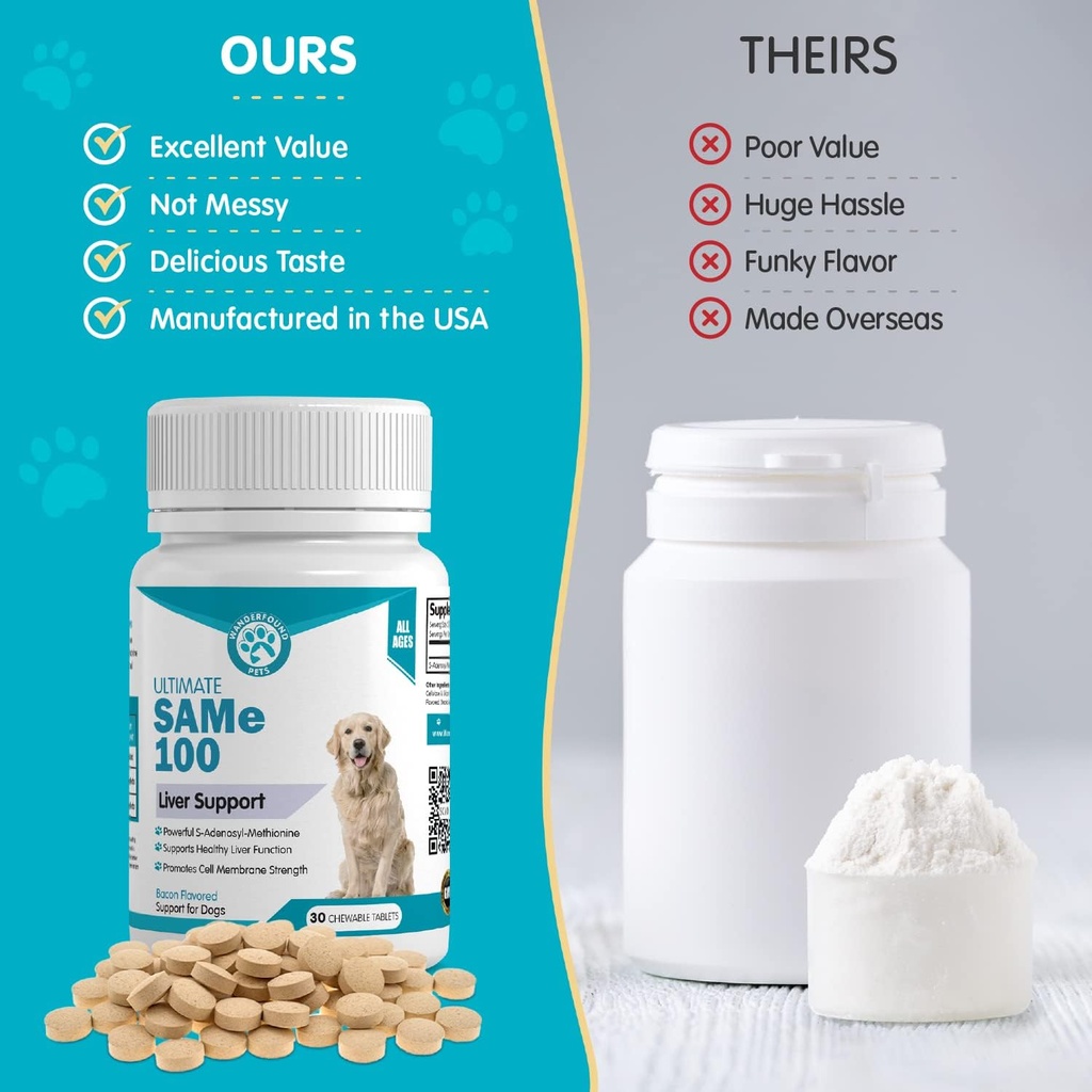 wanderfound-pets-same-100-liver-support--4.jpg