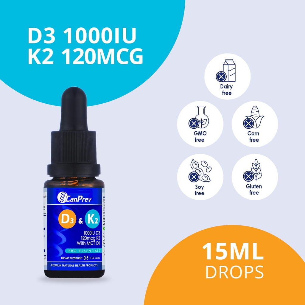 canprev-d3-k2-drops-mct-oil-base-15ml-li-3.jpg