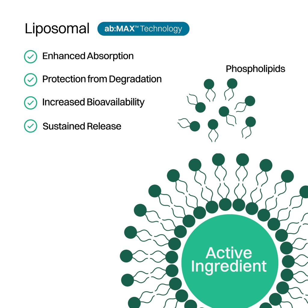 haroutine-liposomal-vitamin-d3-k2-gummie-5.jpg