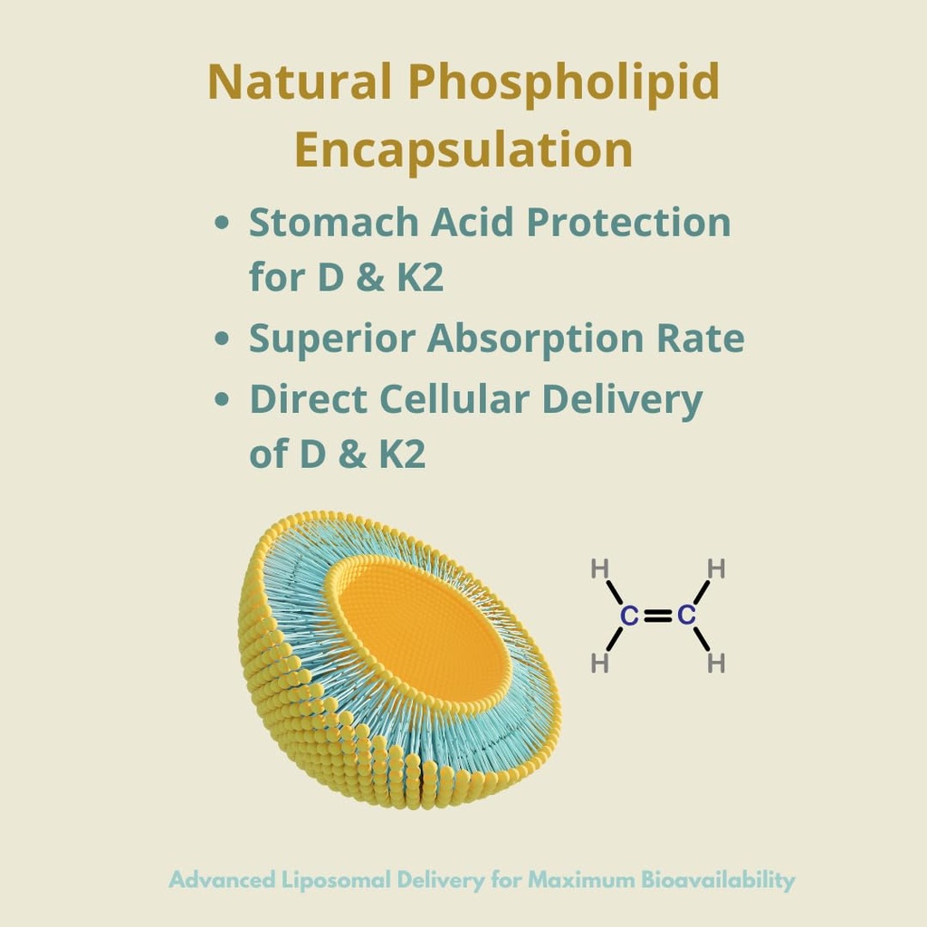 xrim-liposomal-vitamin-d3-5000-iu-k2-sel-4.jpg