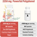 67500-mg-polyphenols-supplement---powerf-3.jpg