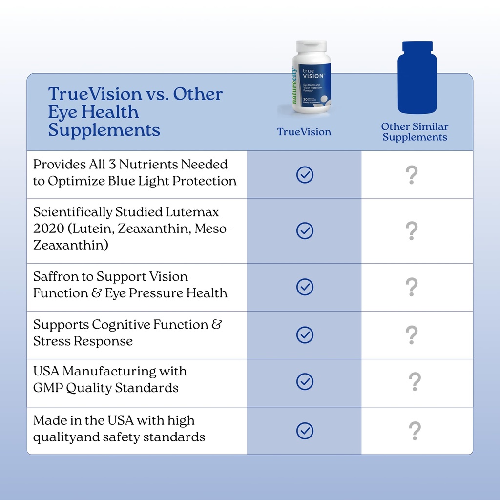 naturecity-true-vision-eye-health-supple-6.jpg