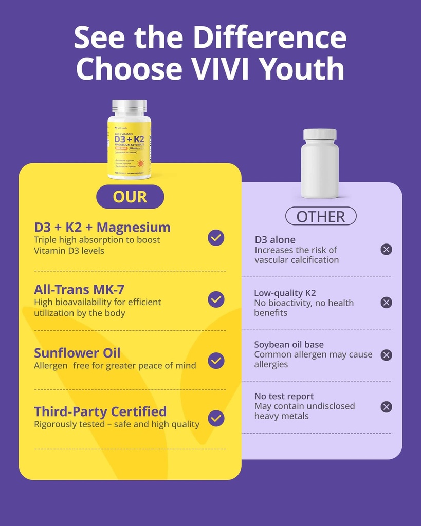 vitamin-d3-k2-5000-iu-d3-and-k2-suppleme-3.jpg