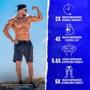 alpha-lion-gains-candy-supplement-pills--4.jpg