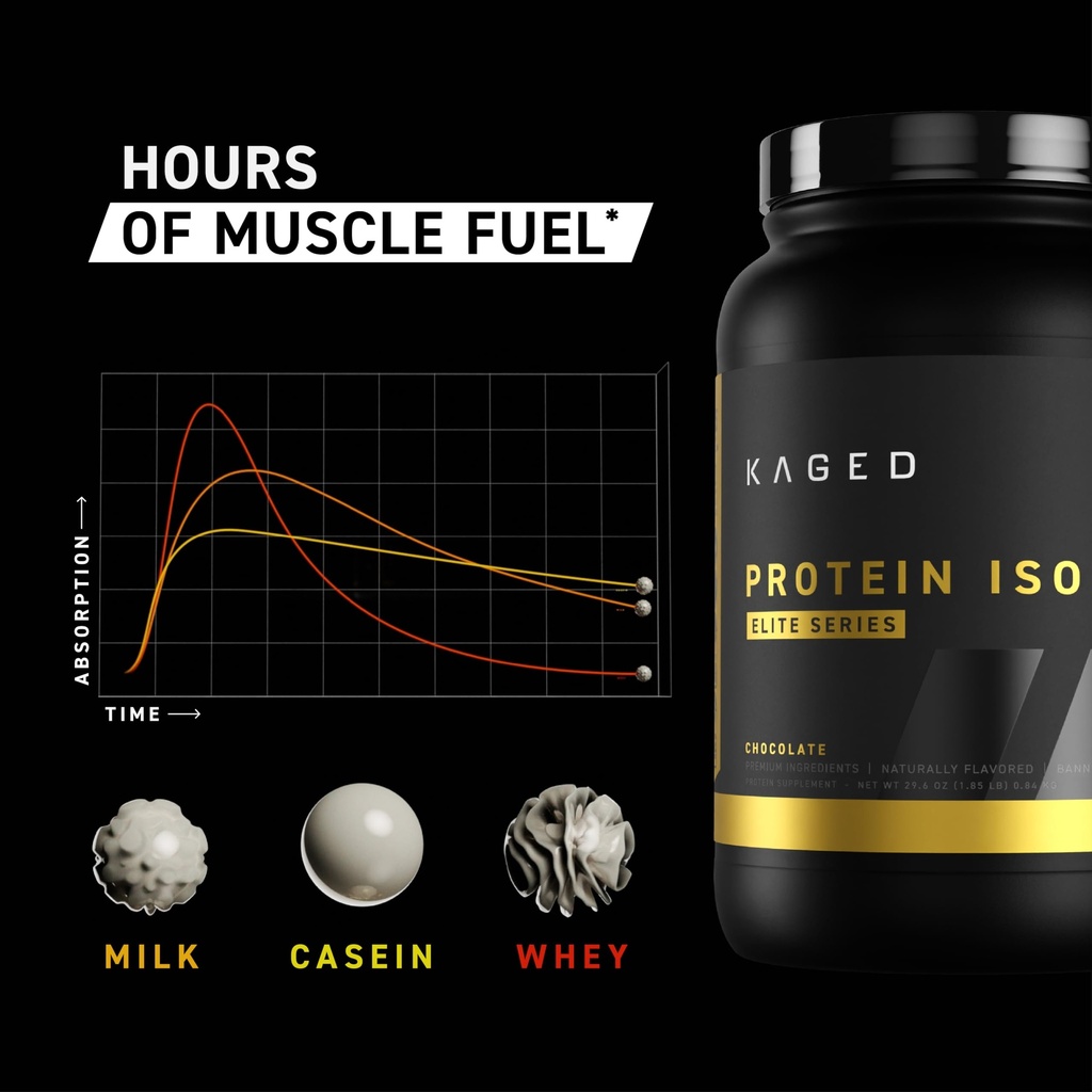 kaged-whey-protein-isolate-elite-powder--2.jpg