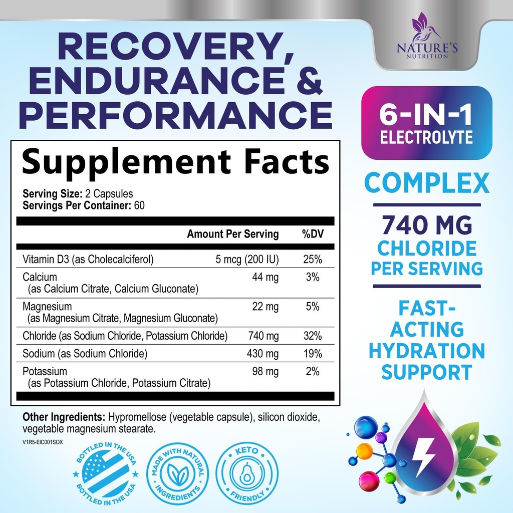electrolyte-salt-capsules-keto-friendly--2.jpg