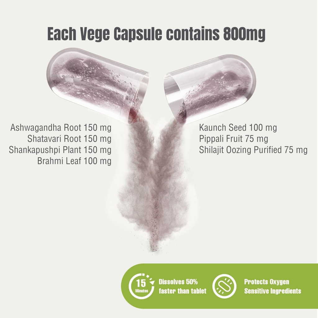 herbsforever-true-calm-capsules-ayurvedi-2.jpg