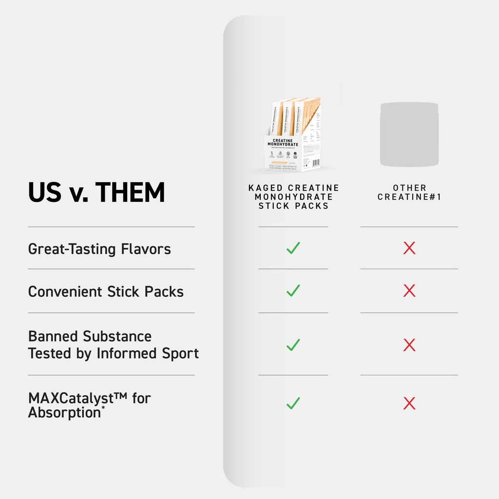kaged-creatine-monohydrate-max-absorptio-5.jpg