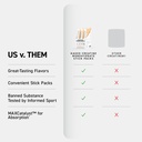 kaged-creatine-monohydrate-max-absorptio-5.jpg