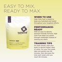 tailwind-nutrition-high-carb-fuel-energy-3.jpg