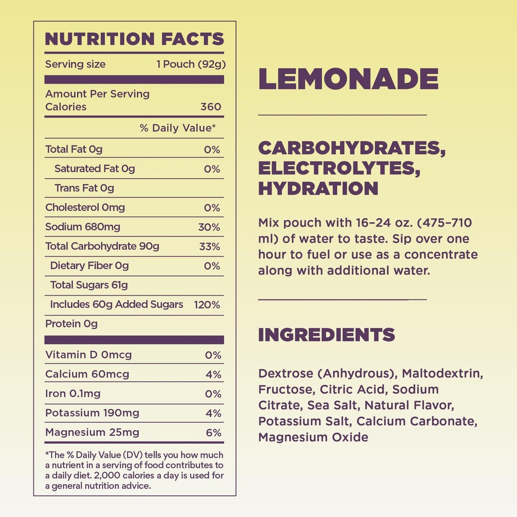 tailwind-nutrition-high-carb-fuel-energy-5.jpg