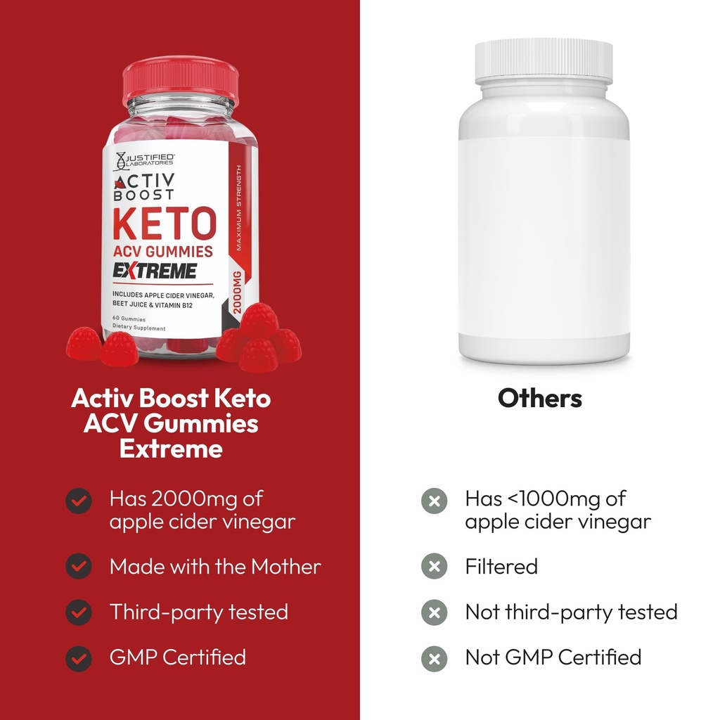 justified-laboratories-activ-boost-keto--5.jpg