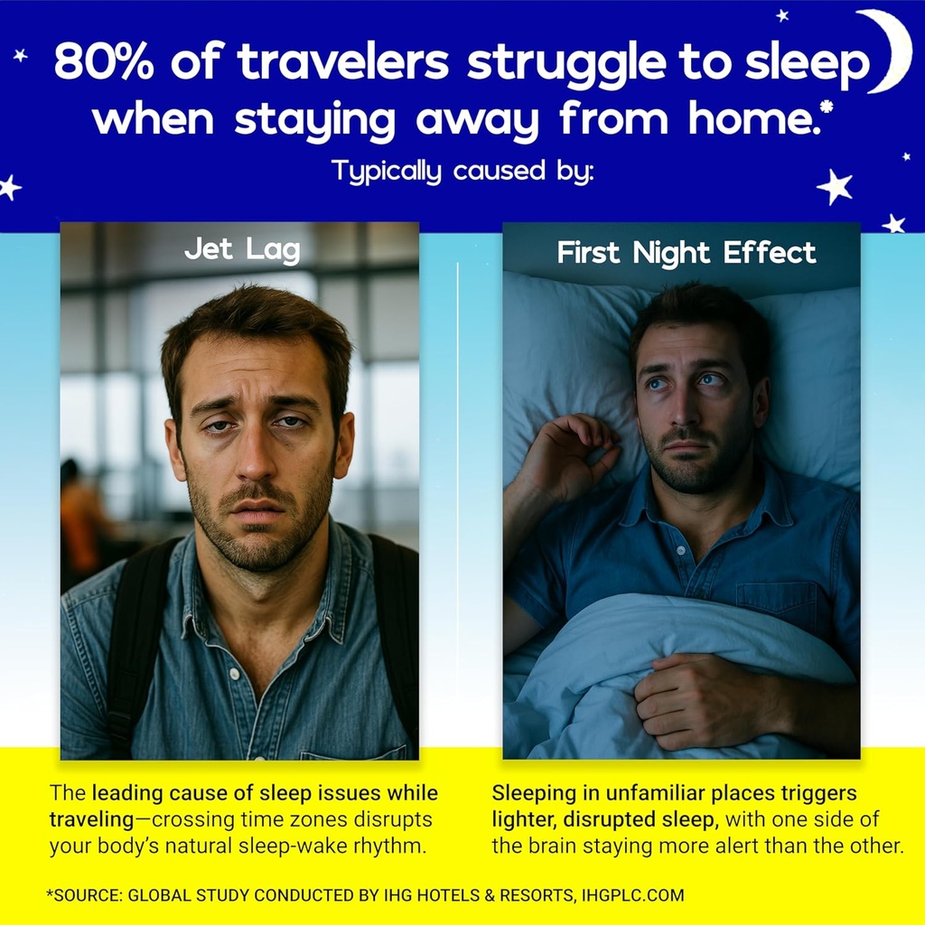 travel-sleep-aid-get-jet-lag-relief-rest-2.jpg