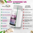 moxyvites-spore-probiotic-complex-all-in-3.jpg