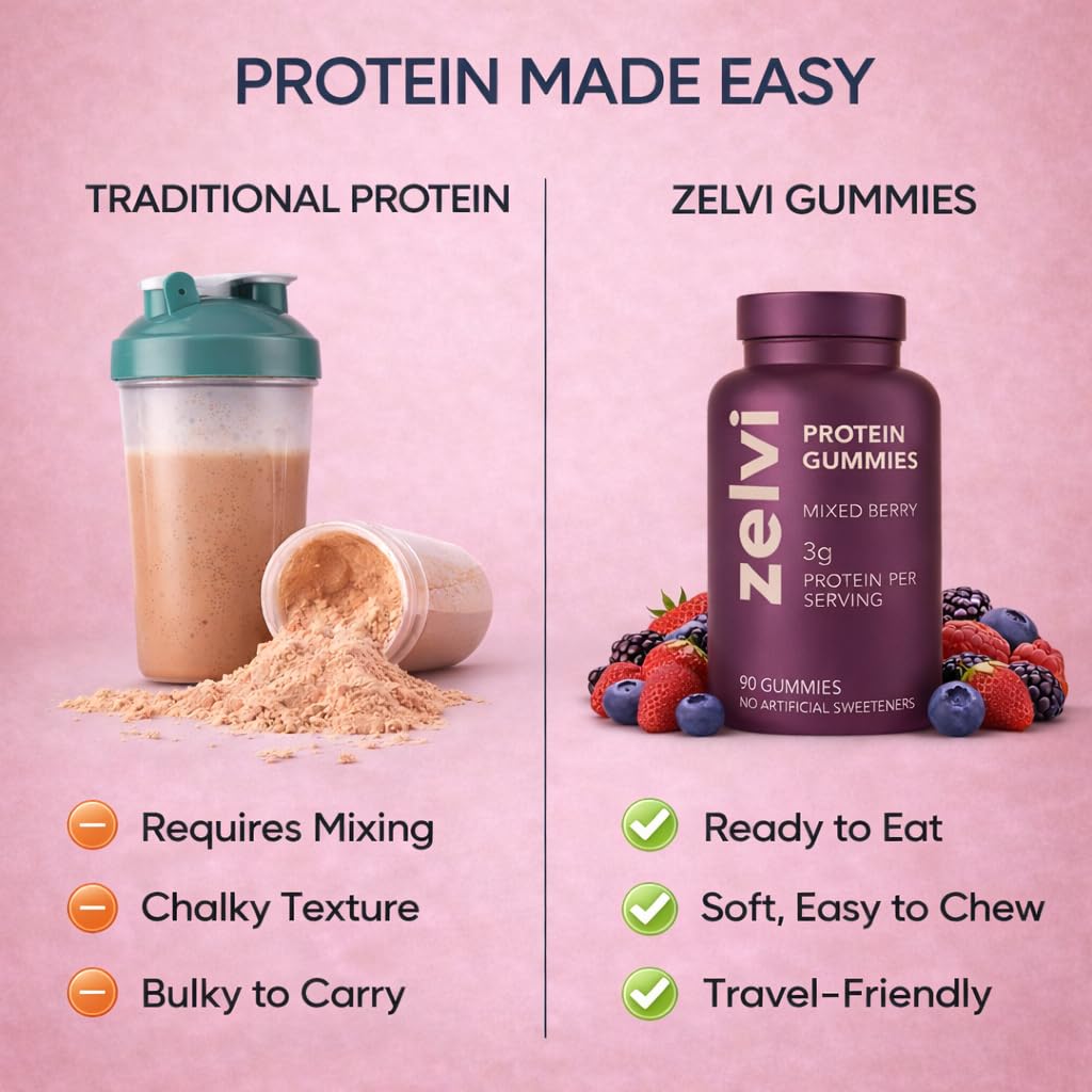 zelvi-plant-based-protein-gummies-3g-per-3.jpg