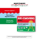 sun-chlorella-500mg-whole-body-wellness--3.jpg