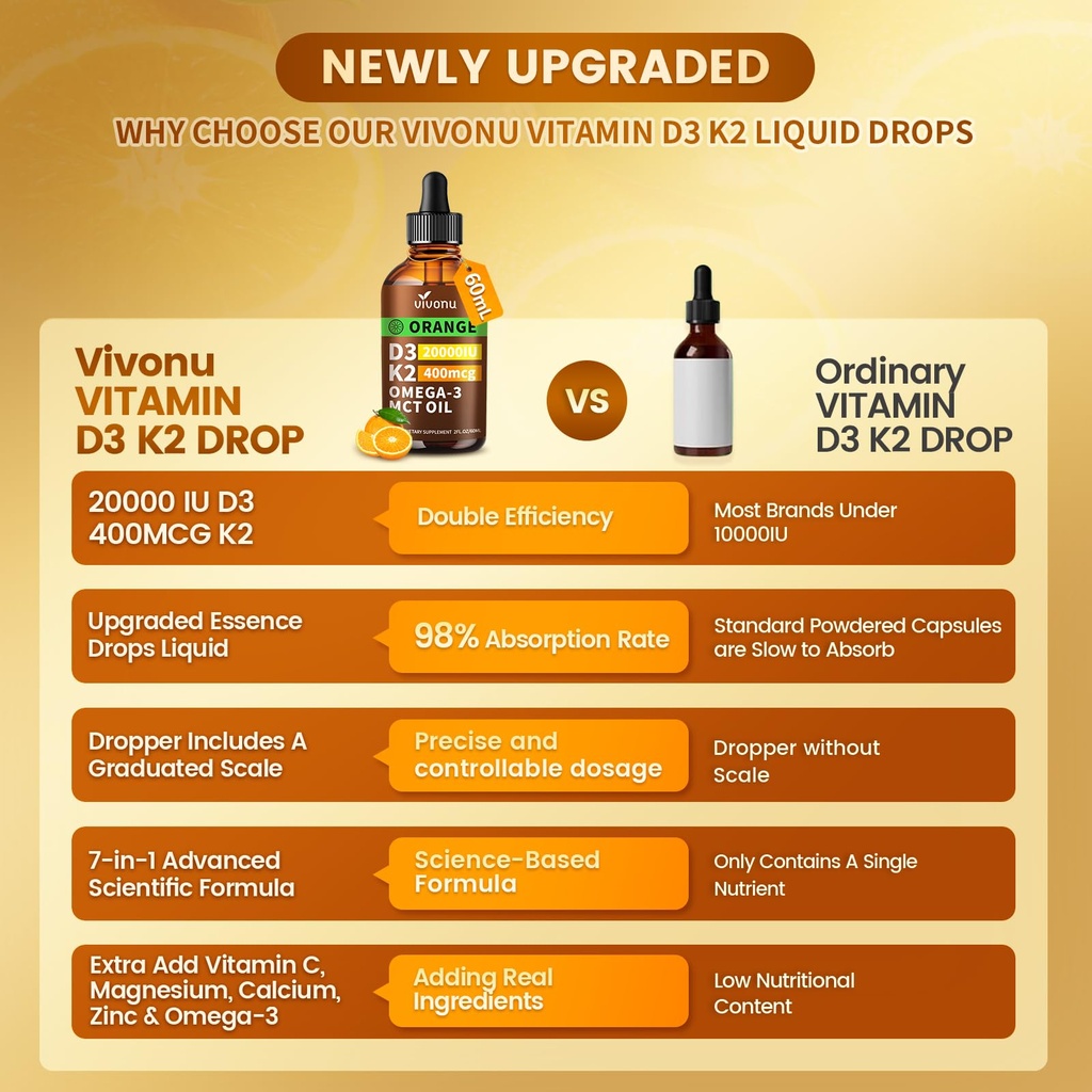 vivonu-vitamin-d3-k2-10000-iu-with-mk7-3-6.jpg
