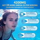 vivonu-triple-strength-omega-3-fish-oil--2.jpg